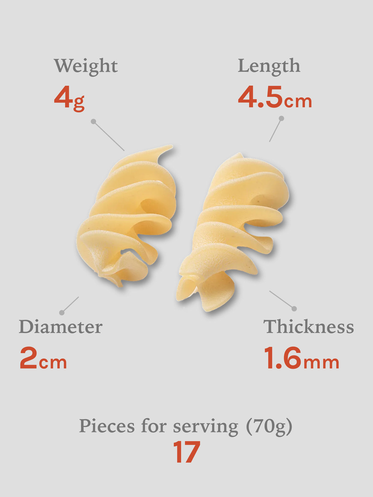 Pastai Sanniti - Fusilloni