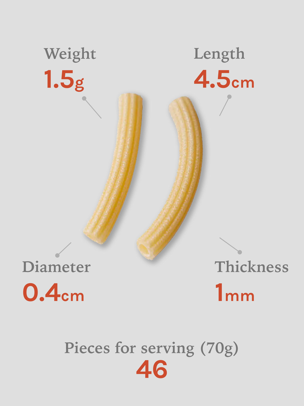 Pastai Sanniti - Mezzanelli Rigati